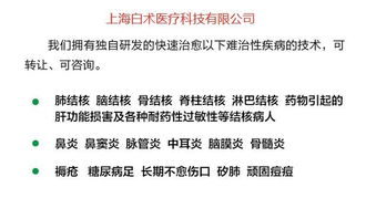 技術創新引領醫療突破 南昌白術公司以十億元轉讓過敏性結核快速治愈技術